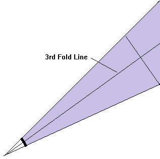 Third fan-fold.