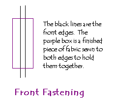 Traditional permanent fastening holds both edges near the throat together.